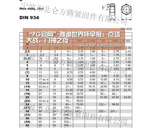 PG官网
